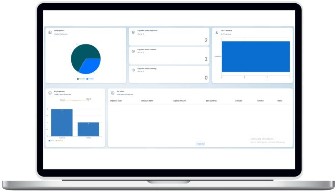 Document Insights